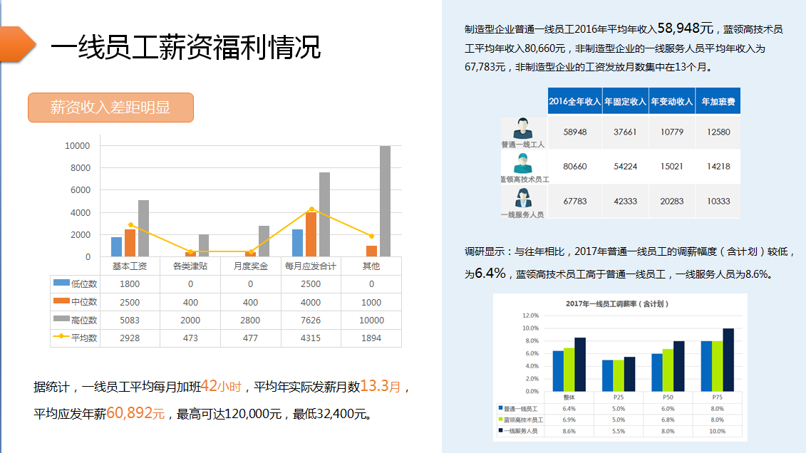 QQ图片20171103142350