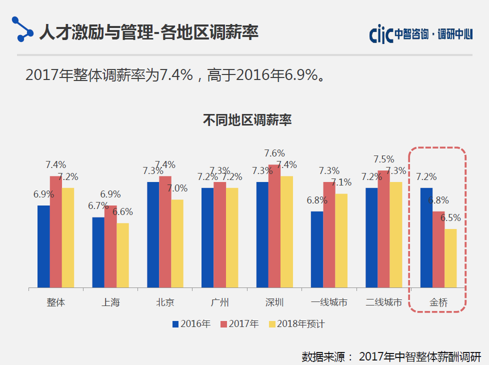 QQ图片20171103142642